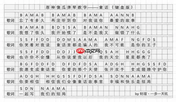 原神童话琴谱是什么-童话琴谱一览