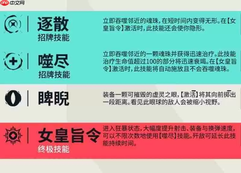 无畏契约芮娜有什么技能 源能行动芮娜玩法解析