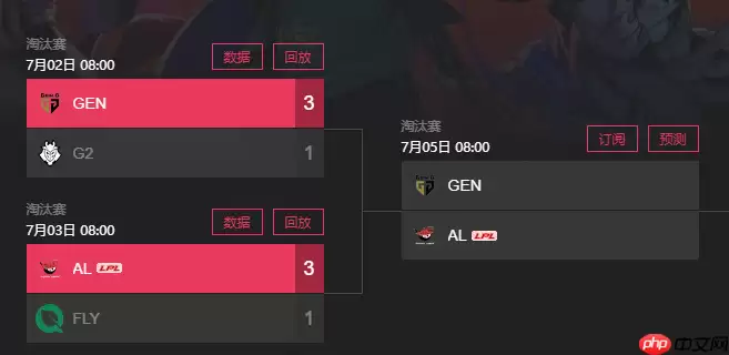 MSI淘汰赛AL轻取FLY！周六中韩一号种子对决！