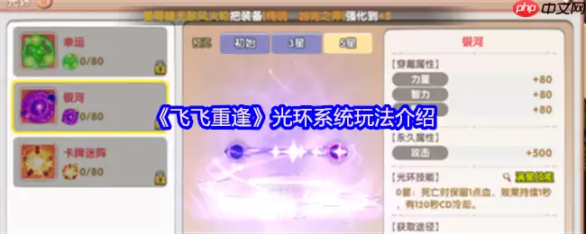 飞飞重逢光环系统征服指南:撕裂云海的终极战力引擎