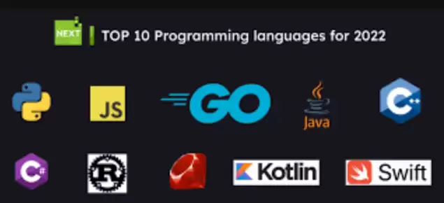 最新编程语言排行榜 2025最新十大编程语言汇总 - 游乐网