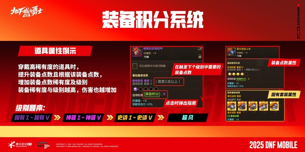 DNF手游彻底变天：疲劳限制取消，满级扩张70级，上线就能刷装备！