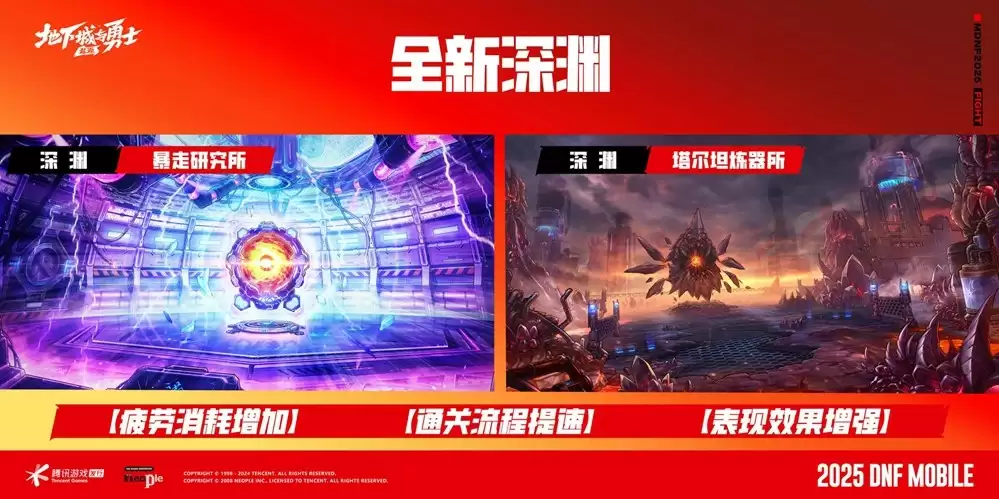 DNF手游彻底变天：疲劳限制取消，满级扩张70级，上线就能刷装备！