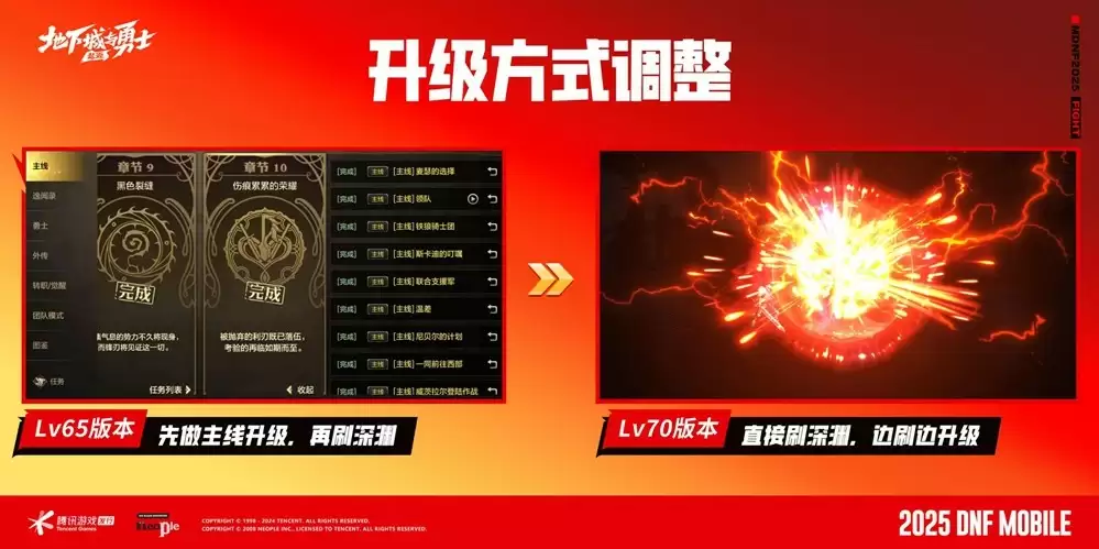 DNF手游彻底变天：疲劳限制取消，满级扩张70级，上线就能刷装备！