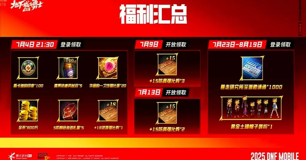 DNF手游彻底变天：疲劳限制取消，满级扩张70级，上线就能刷装备！