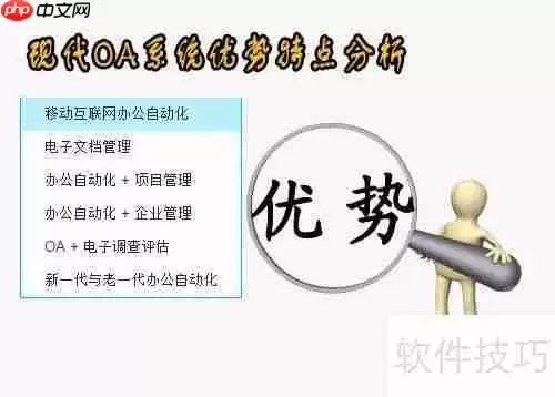 简信CRM：当前CRM软件市场分析