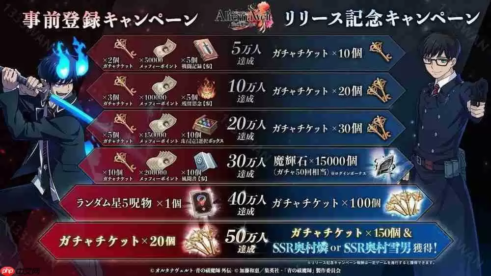 《AlternaWelt -青之驱魔师 外传-》于日本、北美等地上市 以京都不净王篇为基础发展全新故事