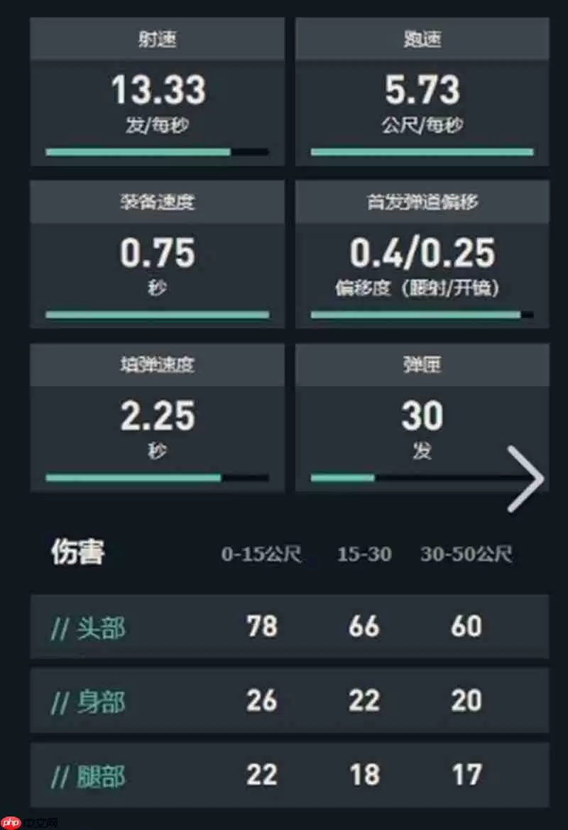 无畏契约手游骇灵武器怎么样 骇灵突击步枪性能全面解析