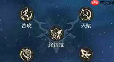 崩坏星穹铁道角色培养攻略
