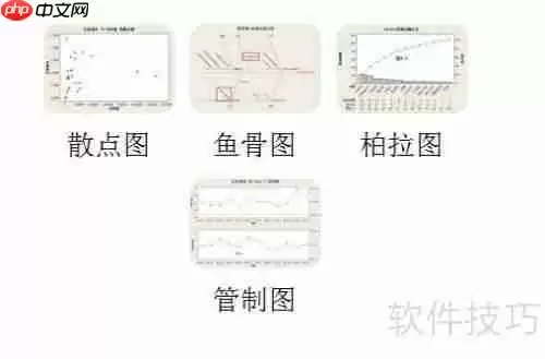 快速掌握PPT图片排版技巧