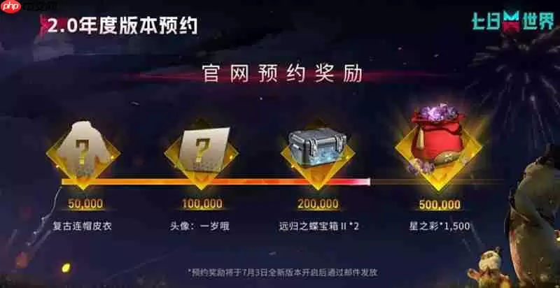 七日世界2 0版本有什么更新 全新版本内容一览