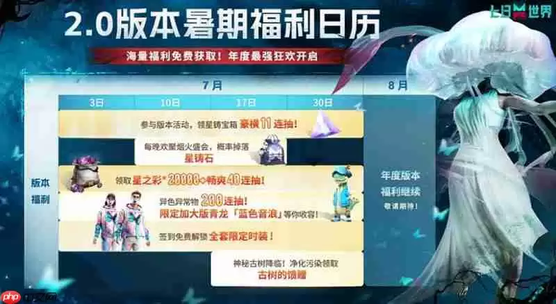 七日世界2 0版本有什么更新 全新版本内容一览