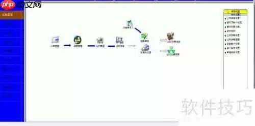 运输企业管理系统能解决哪些问题