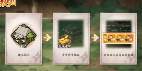 《火影忍者：忍者新世代》密林奇袭玩法攻略