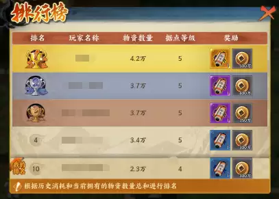 《火影忍者：忍者新世代》密林奇袭玩法攻略