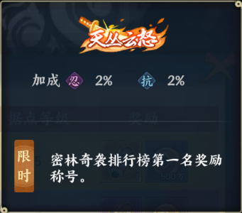 《火影忍者：忍者新世代》密林奇袭玩法攻略