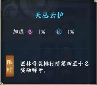 《火影忍者：忍者新世代》密林奇袭玩法攻略