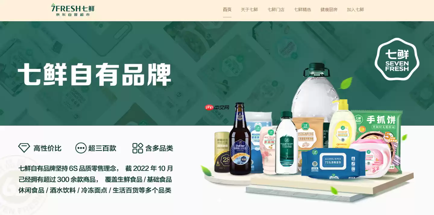 京东七鲜华北区域覆盖加速,涉及北京、天津、石家庄