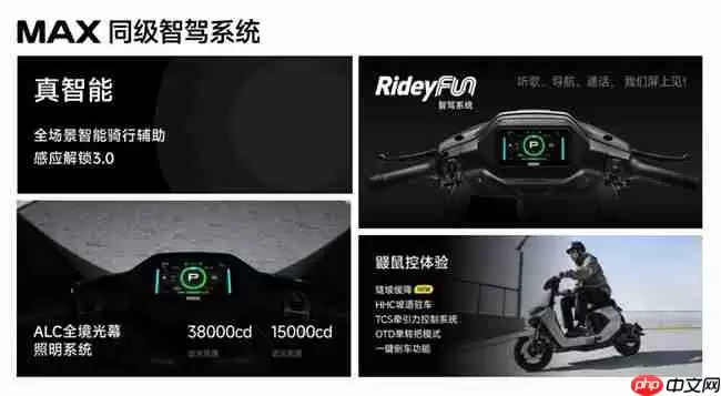 新国标电自也越级?九号电动Mz 110巅峰续航+智驾有点猛