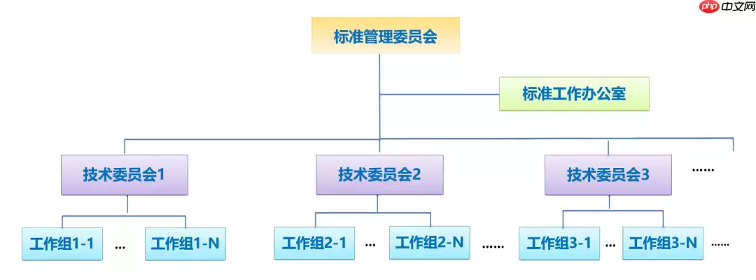 首批全球能源互联网标准在北京正式发布，填补国际相关空白