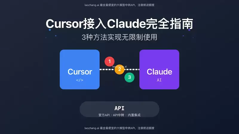 claude如何优化心理咨询 claude情绪识别模型调优 - 游乐网
