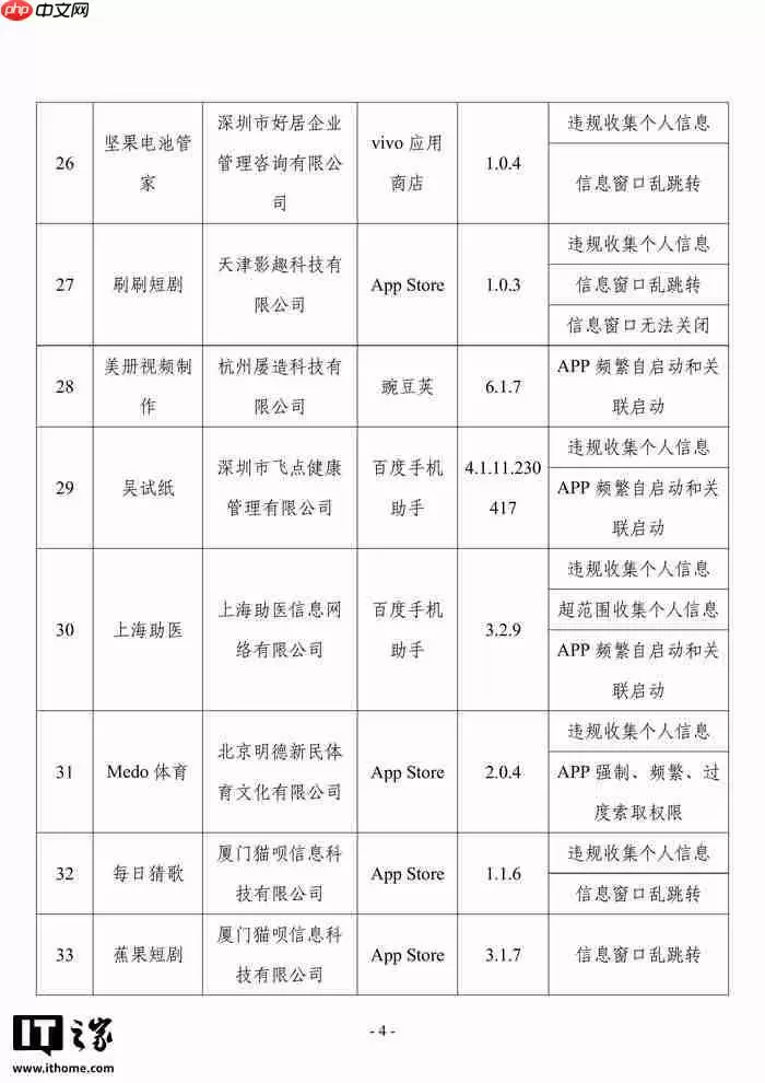工信部：发现 57 款 App 及 SDK 存在侵害用户权益行为