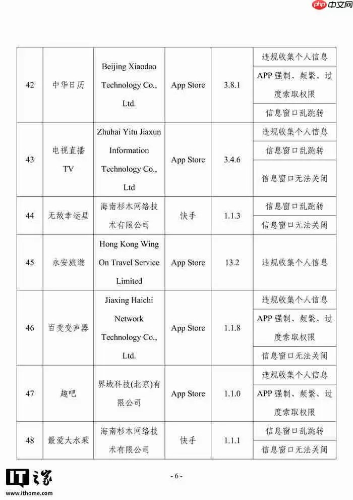 工信部：发现 57 款 App 及 SDK 存在侵害用户权益行为