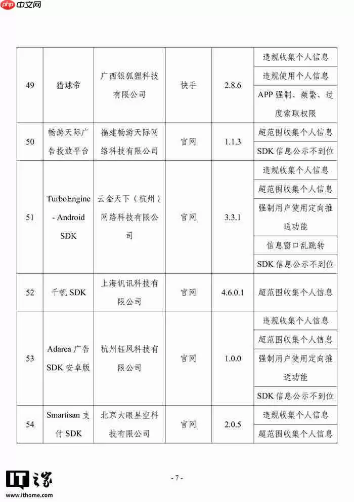 工信部：发现 57 款 App 及 SDK 存在侵害用户权益行为