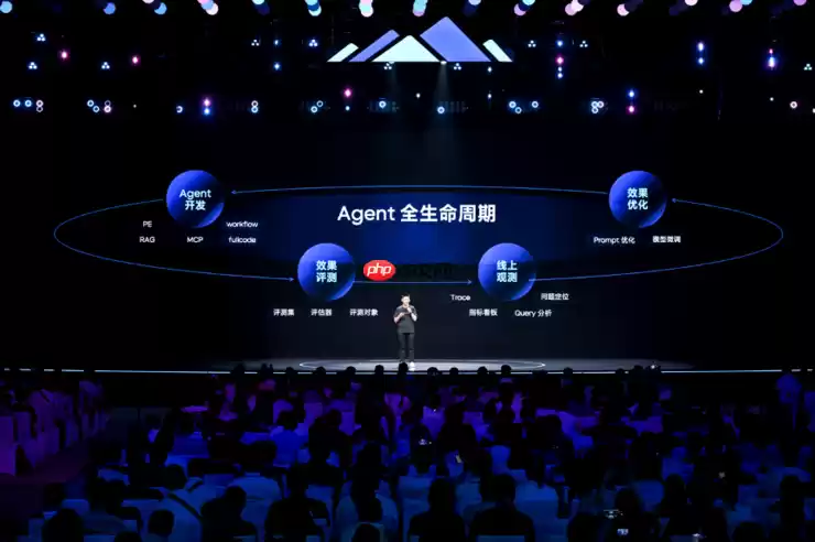 火山引擎升级Agent开发工具,助力开发者提升AI生产力