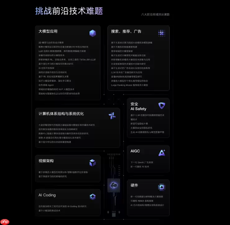 字节跳动“筋斗云人才计划”招顶尖博士：课题增加，往届可投