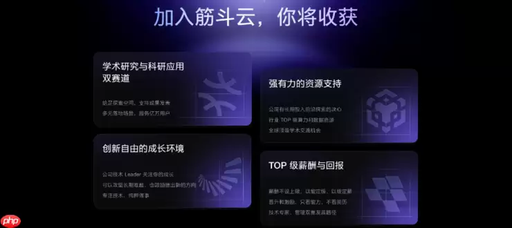 字节跳动“筋斗云人才计划”招顶尖博士：课题增加，往届可投