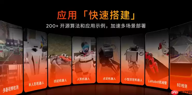 地瓜机器人发布 RDK S100 算控一体化机器人开发套件，50+客户同步开展测评