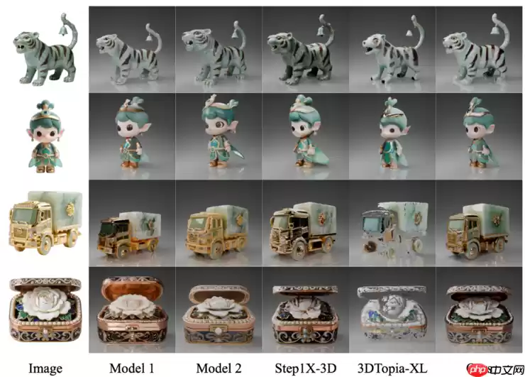 腾讯混元3D 2.1全链路开源,3D材质生成迈入“工业级”新阶段