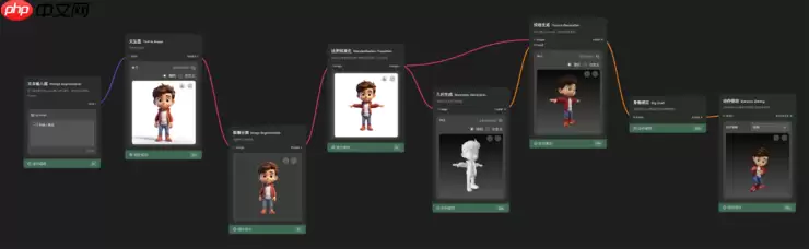 腾讯混元3D 2.1全链路开源,3D材质生成迈入“工业级”新阶段
