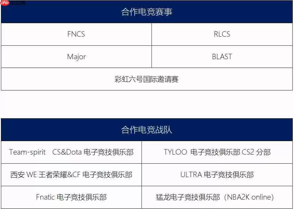 618最值得游戏玩家入手的终极装备—BLACKLYTE逐夜A06电竞椅