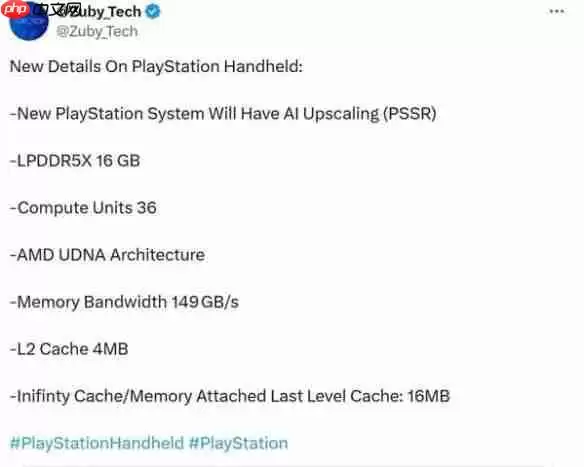 索尼掌机最新传闻:16GB内存与PSSR补帧技术加持