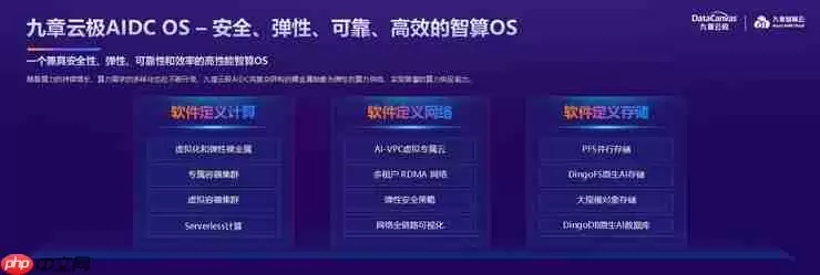 百万级Token秒生成,九章智算云如何突破算力性能瓶颈?