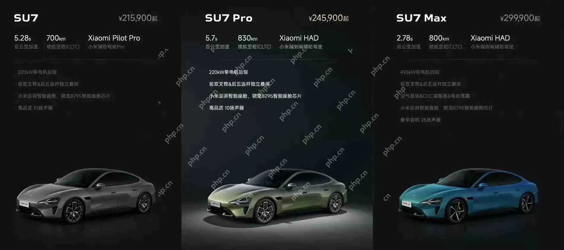 小米汽车智驾更名辅助驾驶 行业监管使得命名规范化