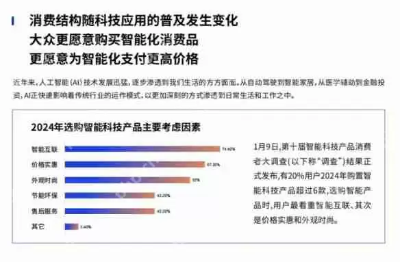 鲁大师2024年两轮电动车行业调研报告