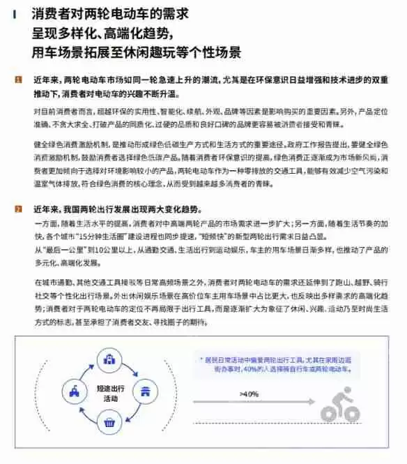 鲁大师2024年两轮电动车行业调研报告