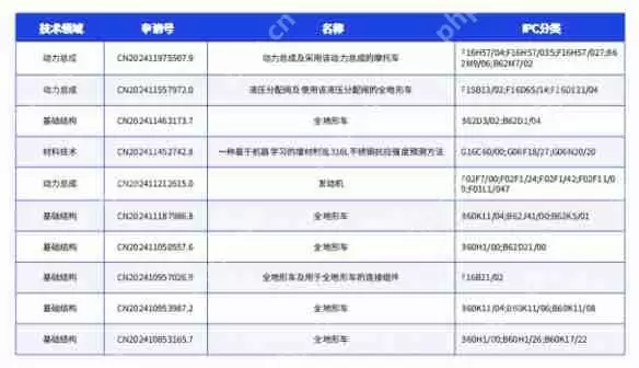鲁大师2024年两轮电动车行业调研报告