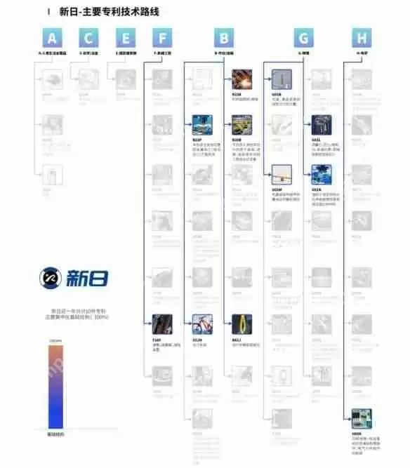 鲁大师2024年两轮电动车行业调研报告