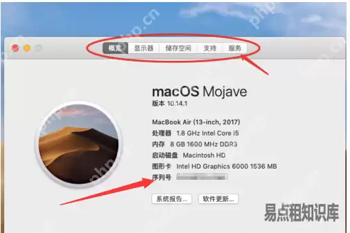MacOS系统中如何查找机型名称和序列号