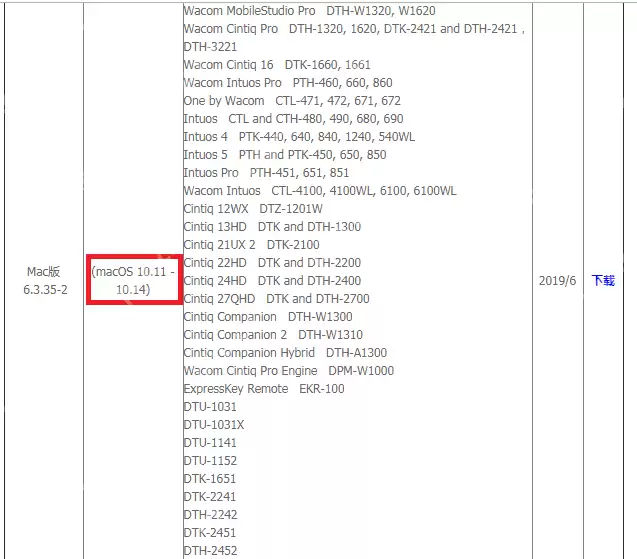 WGCOM数位板不能连接及无压感问题