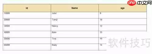 DB Master生成数据库表的TXT格式报表方法