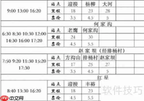 探索农村客运发展新路径