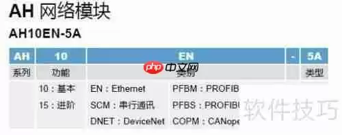 台达新一代AH系列PLC选型指南