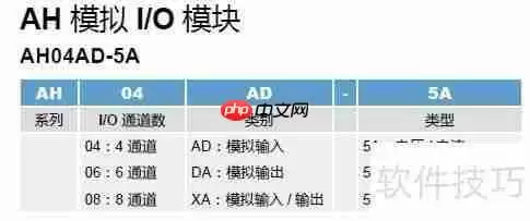 台达新一代AH系列PLC选型指南