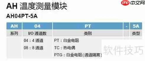 台达新一代AH系列PLC选型指南