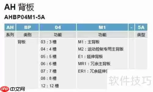 台达新一代AH系列PLC选型指南